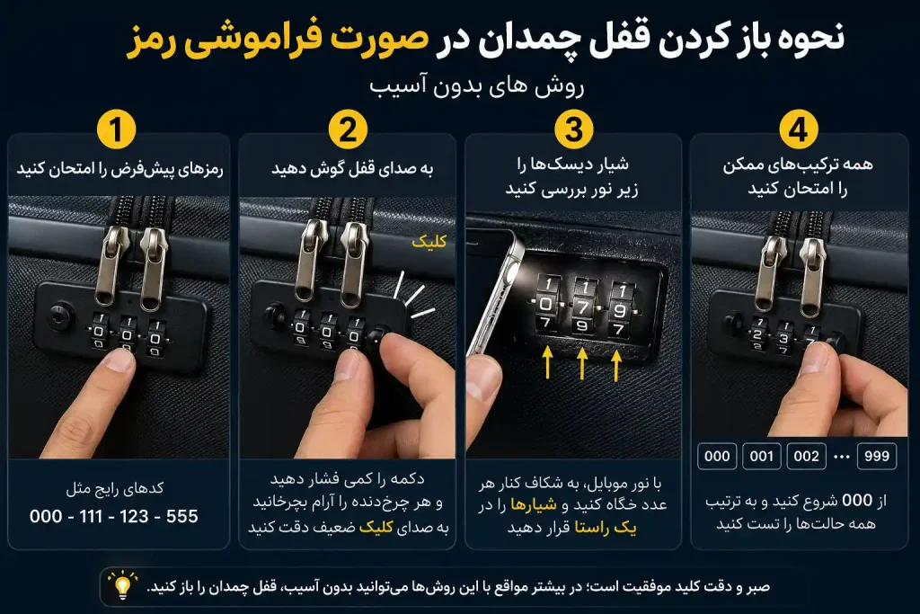 نحوه باز کردن قفل چمدان در صورت فراموشی رمز