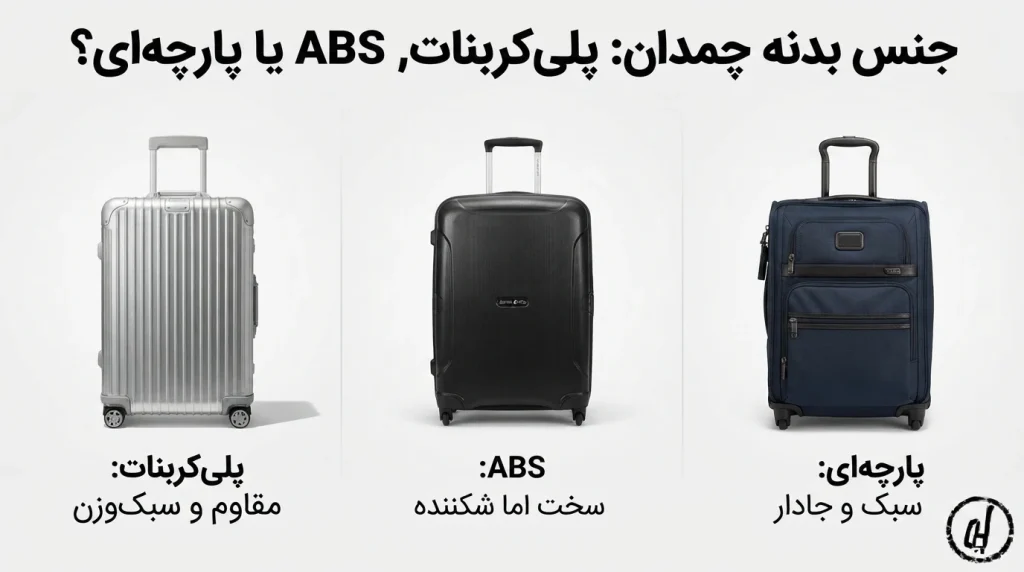 جنس بدنه چمدان: پلیکربنات، ABS یا پارچهای؟