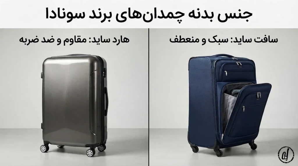 جنس بدنه چمدانهای برند سونادا
