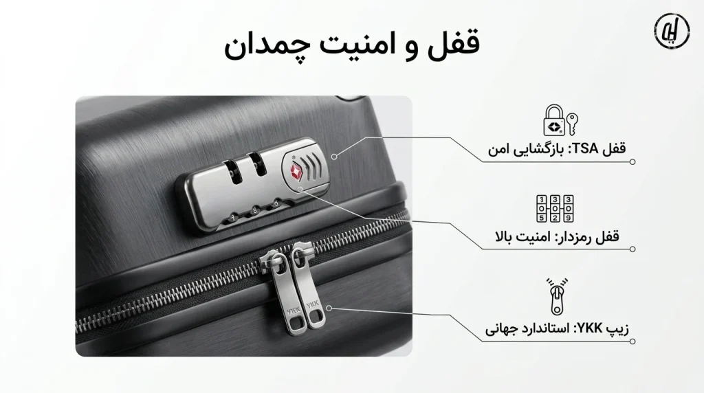 قفل و امنیت چمدان