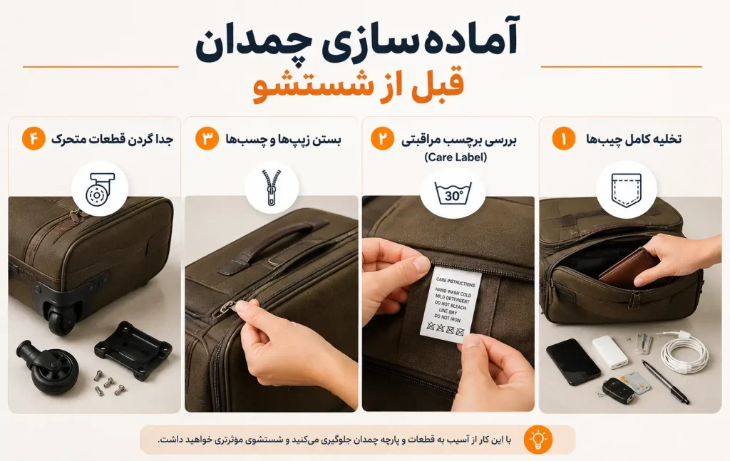 آماده‌سازی چمدان قبل از شستشو