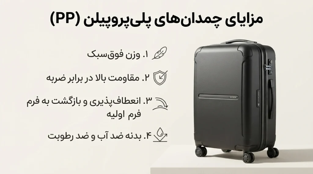 مزایای چمدان پلی پروپیلن