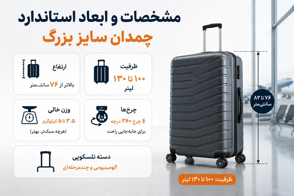 مشخصات و ابعاد استاندارد چمدان سایز بزرگ