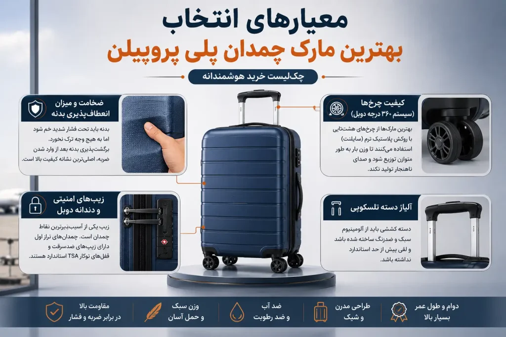 معیارهای انتخاب بهترین مارک چمدان پلی پروپیلنب