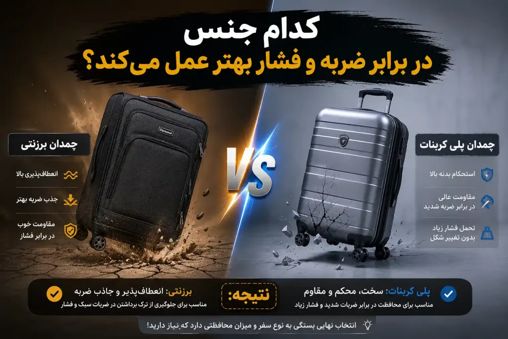 کدام جنس در برابر ضربه و فشار بهتر عمل می‌کند؟
