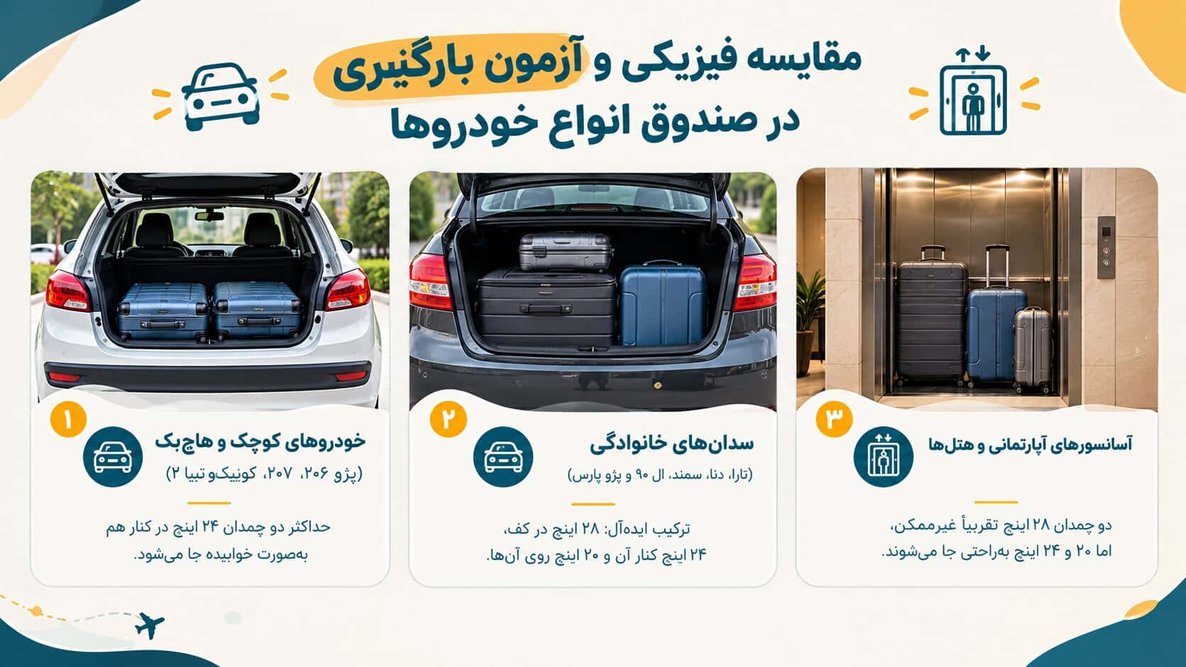 مقایسه فیزیکی و آزمون بارگیری در صندوق انواع خودروها