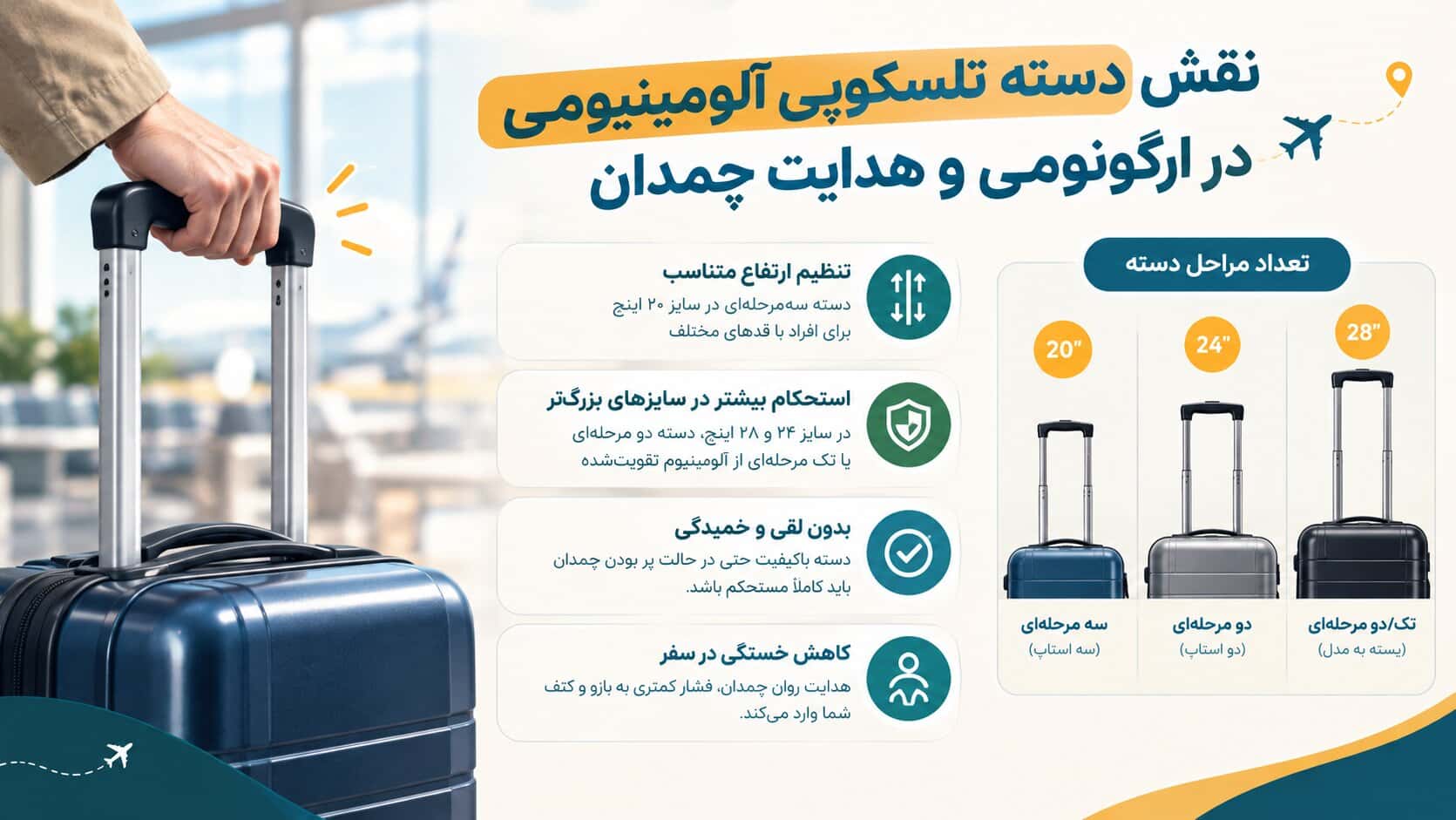 نقش دسته تلسکوپی آلومینیومی در ارگونومی و هدایت چمدان