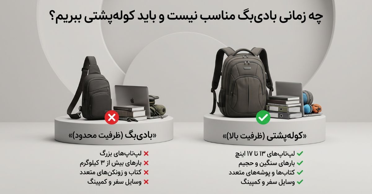 چه زمانی بادی بگ انتخاب مناسبی نیست و باید کولهپشتی ببریم؟